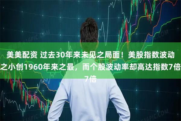 美美配资 过去30年来未见之局面！美股指数波动之小创1960年来之最，而个股波动率却高达指数7倍